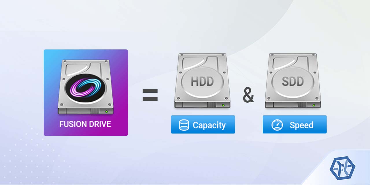 bille Tegnsætning kok Apple Fusion Drive: Data organization and recovery