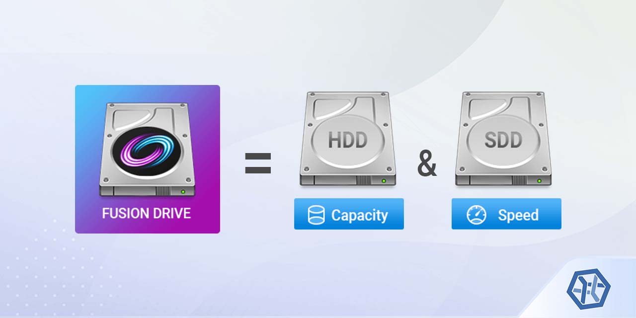 Apple Fusion Drive: Datenorganisation und -Wiederherstellung