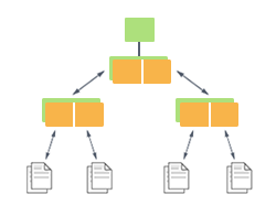 drobo beyondraid copy-on-write method visualization