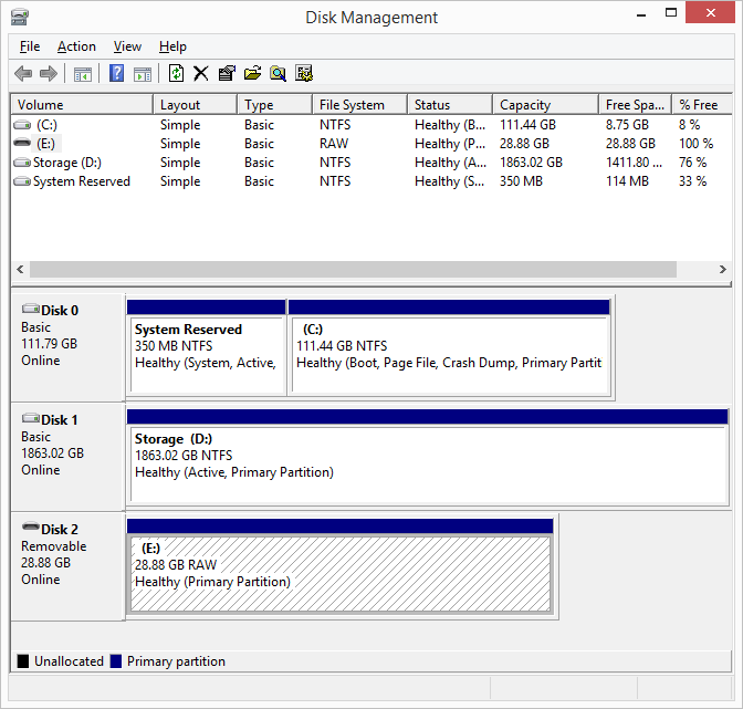 partitions statuses in windows disk management utility