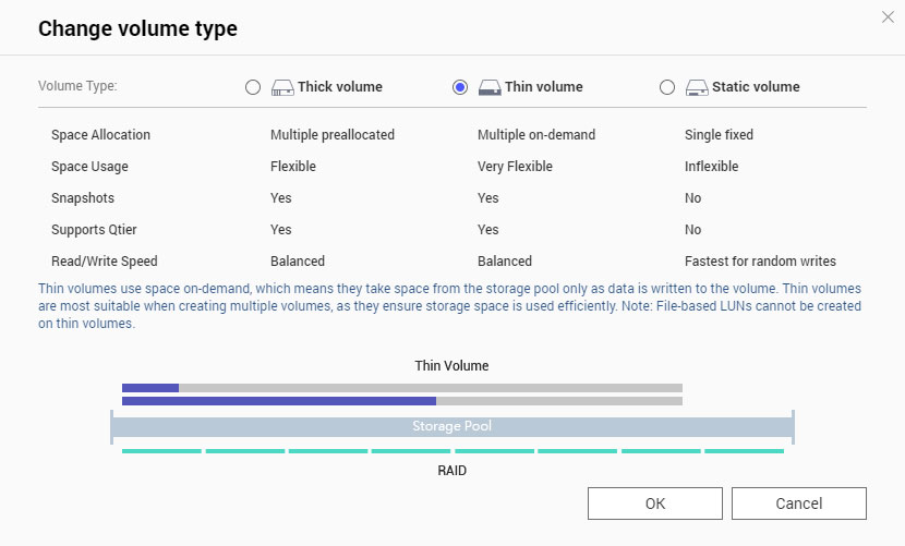 configuración de volumen fino en nas de qnap