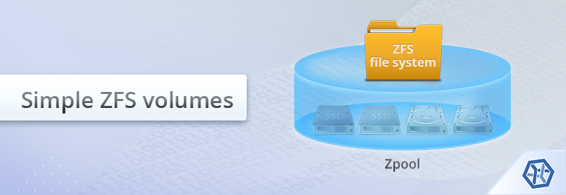 Zfs Volume Manager Zfs Volume Manager