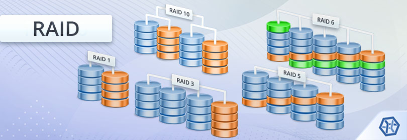 basics of data organization and recovery on different raid types