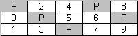 raid 5 right asymmetric parity distribution scheme