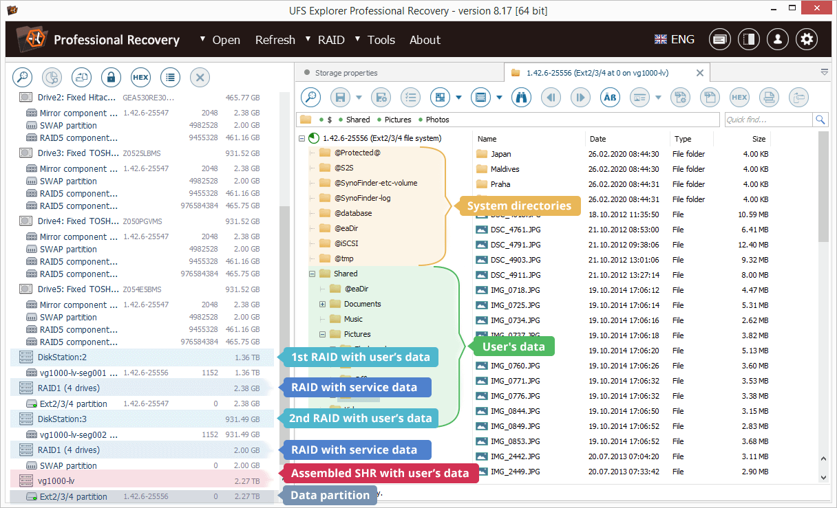 partitions and directories of shr-based synology nas of 4 drives presented in ufs explorer