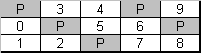 raid 5 right symmetric parity distribution scheme