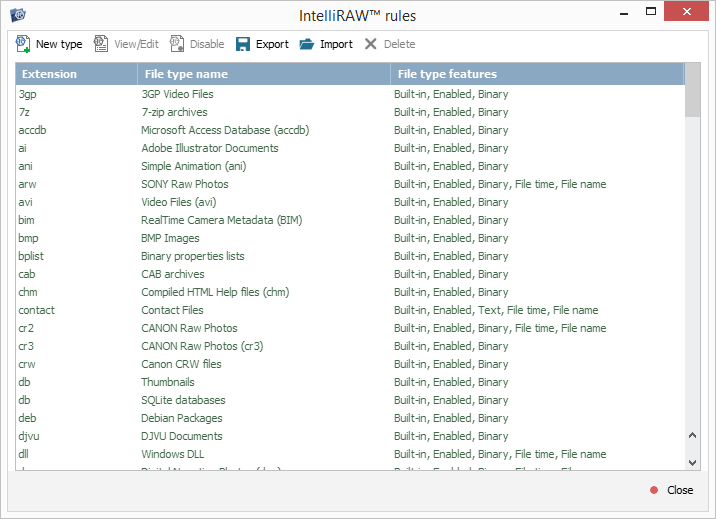 full list of intelliraw rules enabled by default in ufs explorer