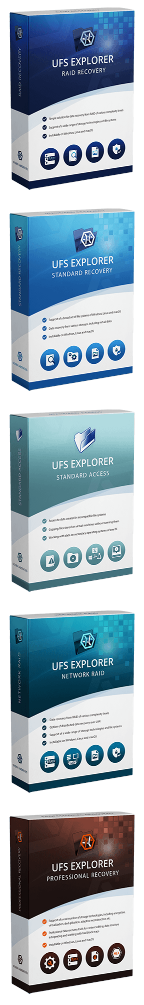 UFS Explorer Network RAID